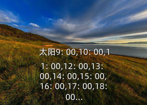 15:00太陽在哪個(gè)方向,太陽的壽命有多長(zhǎng)?
