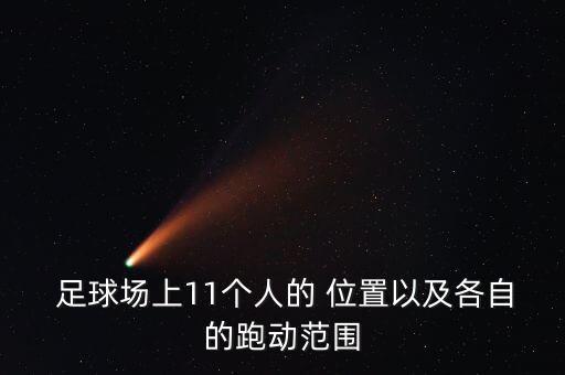  足球場上11個人的 位置以及各自的跑動范圍