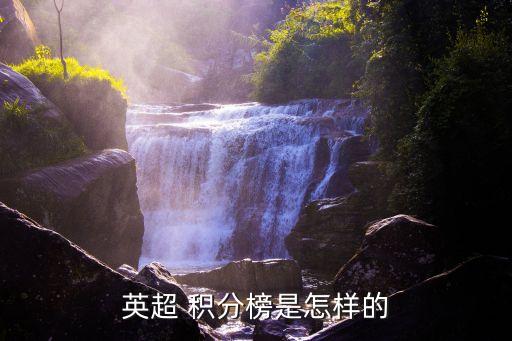 厄瓜甲級足球聯賽積分榜,土耳其甲級足球聯賽積分榜