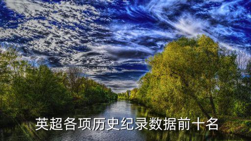  英超各項歷史紀(jì)錄數(shù)據(jù)前十名