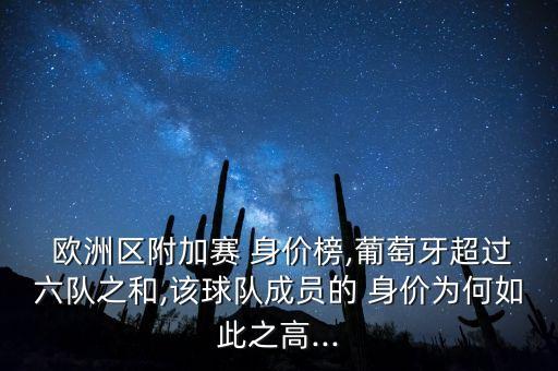 歐洲足球俱樂部身價(jià)榜,足球俱樂部身價(jià)排行2022