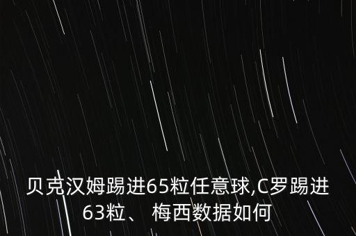 貝克漢姆踢進(jìn)65粒任意球,C羅踢進(jìn)63粒、 梅西數(shù)據(jù)如何